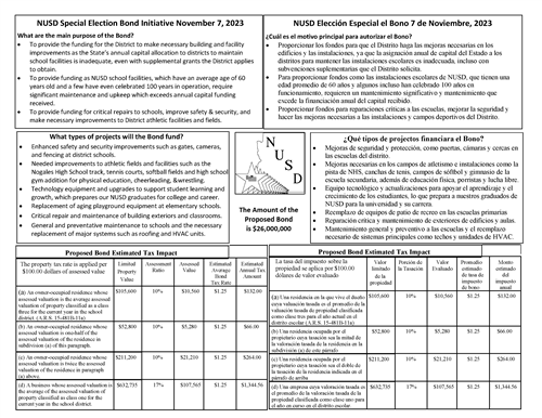 Bond Initiative Information